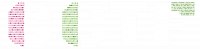 CCTF logo
